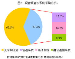 內(nèi)蒙古亨達海天網(wǎng)絡(luò)技術(shù)有限責任公司 引領(lǐng)區(qū)域網(wǎng)絡(luò)技術(shù)服務(wù)新標桿
